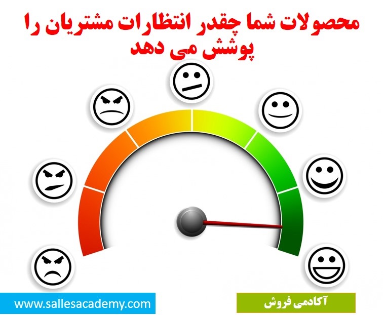 مدیریت انتظارات