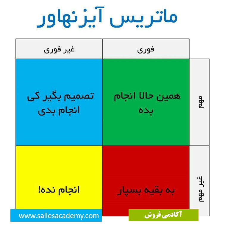 اشتباهات فروشندگان