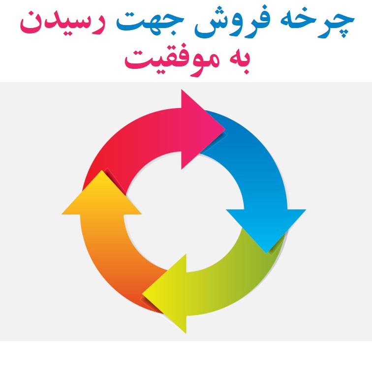 چرخه فروش جهت رسیدن به موفقیت