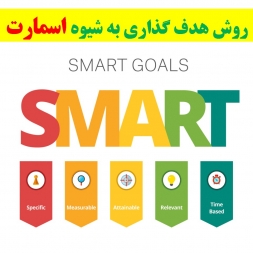 هدف گذاری به روش اسمارت SMART